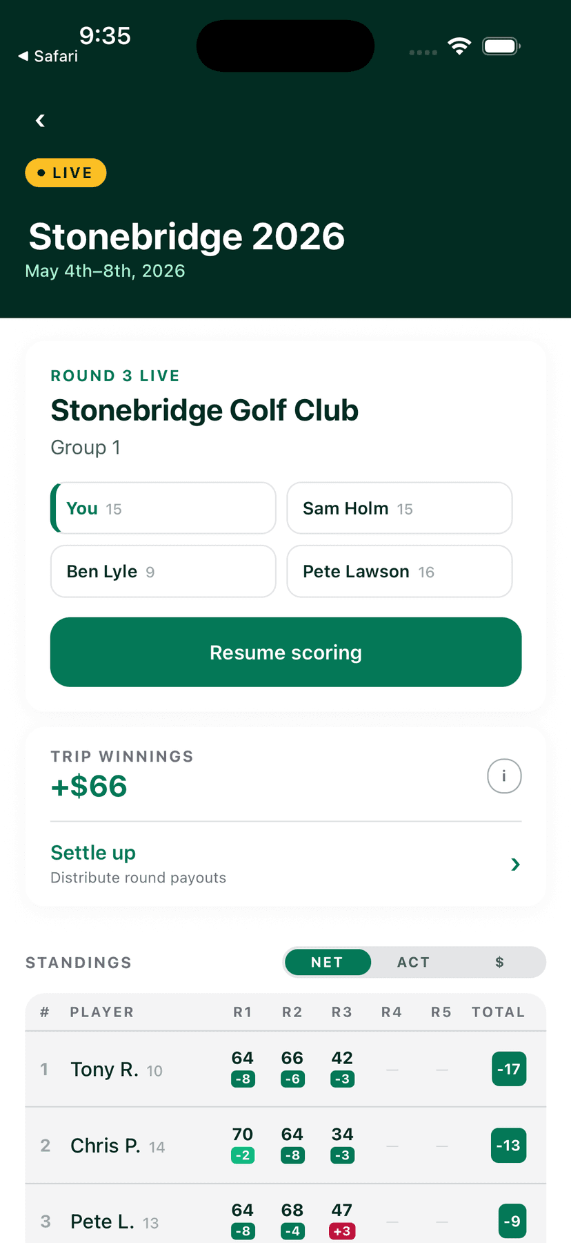 Scoreboard live leaderboard screen